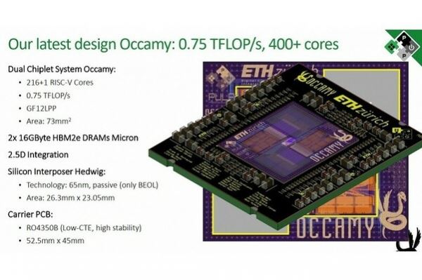 Космический процессор Occamy имеет более 400 ядер, 32 ГБ памяти HBM2e и чиплетную компоновку