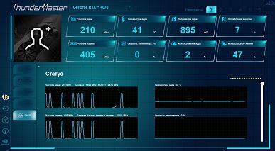 Обзор видеокарты Palit GeForce RTX 4070 JetStream (12 ГБ) 