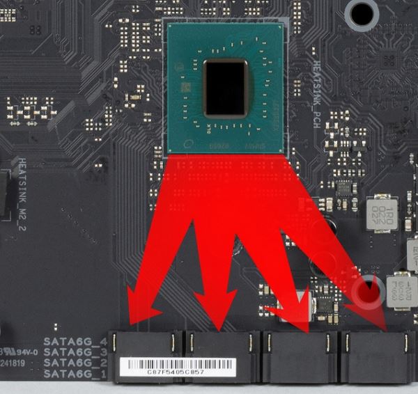 Обзор материнской платы Asus ROG Strix B760-F Gaming WiFi на чипсете Intel B760
