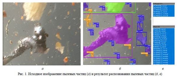 <br />
				Разработка ученых Пермского Политеха повысит эффективность мониторинга атмосферного воздуха	
